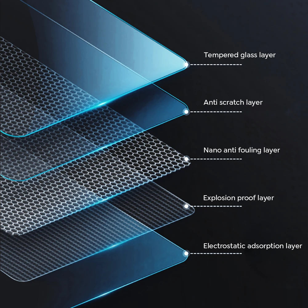 Tesla Model 3 Highland, Model Y & Model Y L Screen Protector Set
